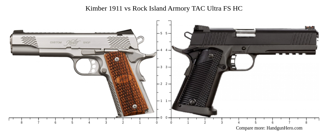 Kimber 1911 vs Rock Island Armory TAC Ultra FS HC size comparison ...