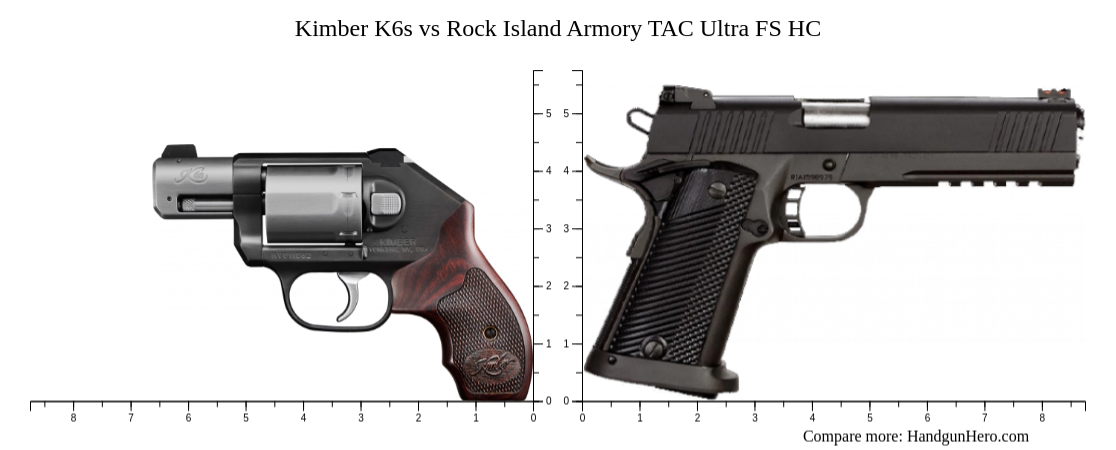 Kimber K6s vs Rock Island Armory TAC Ultra FS HC size comparison ...