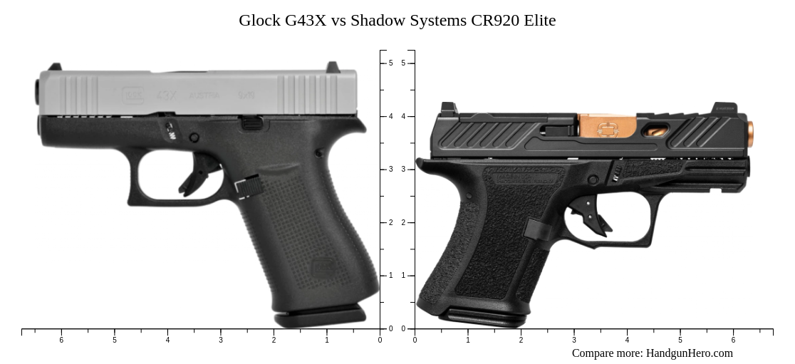 Glock G43X vs Shadow Systems CR920 Elite size comparison Handgun Hero