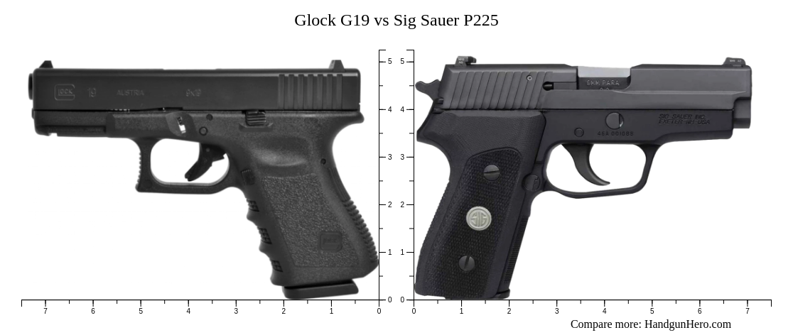 Glock G19 vs Sig Sauer P225 size comparison | Handgun Hero