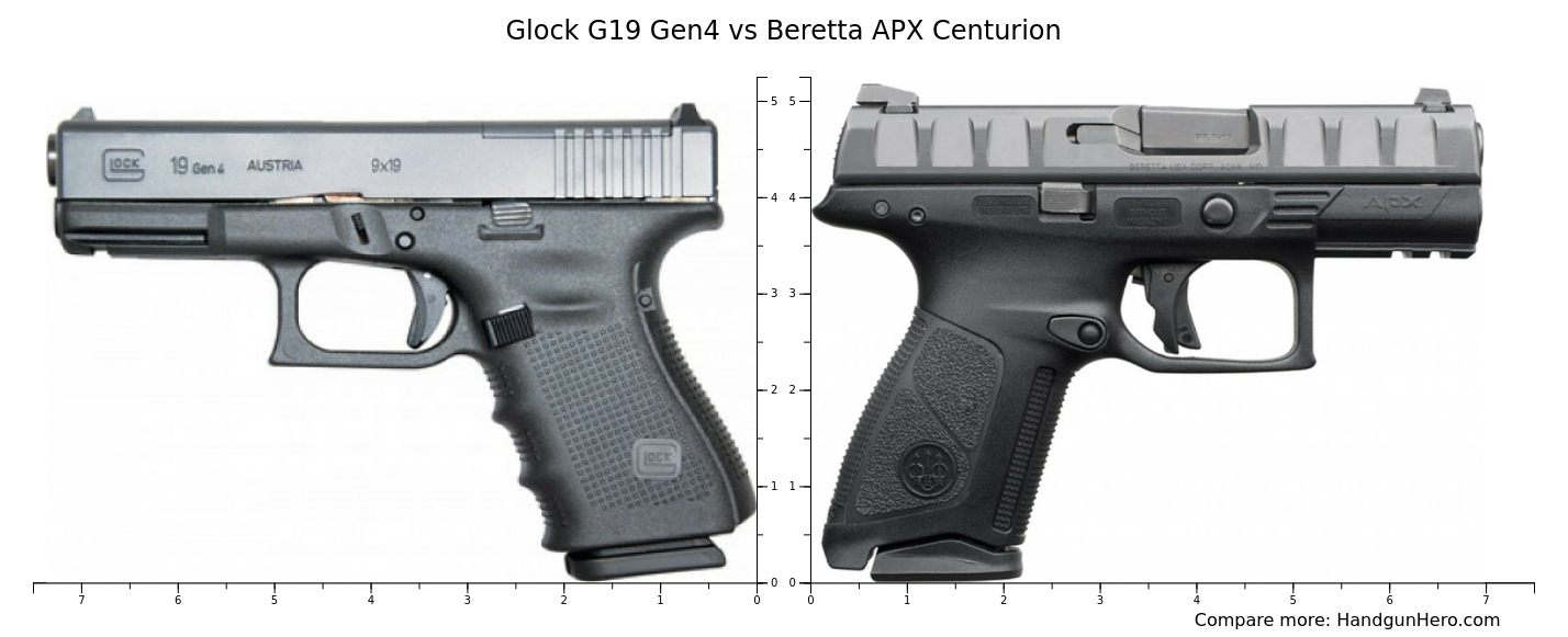 Glock G Gen Vs Beretta Apx Centurion Size Comparison Handgun Hero