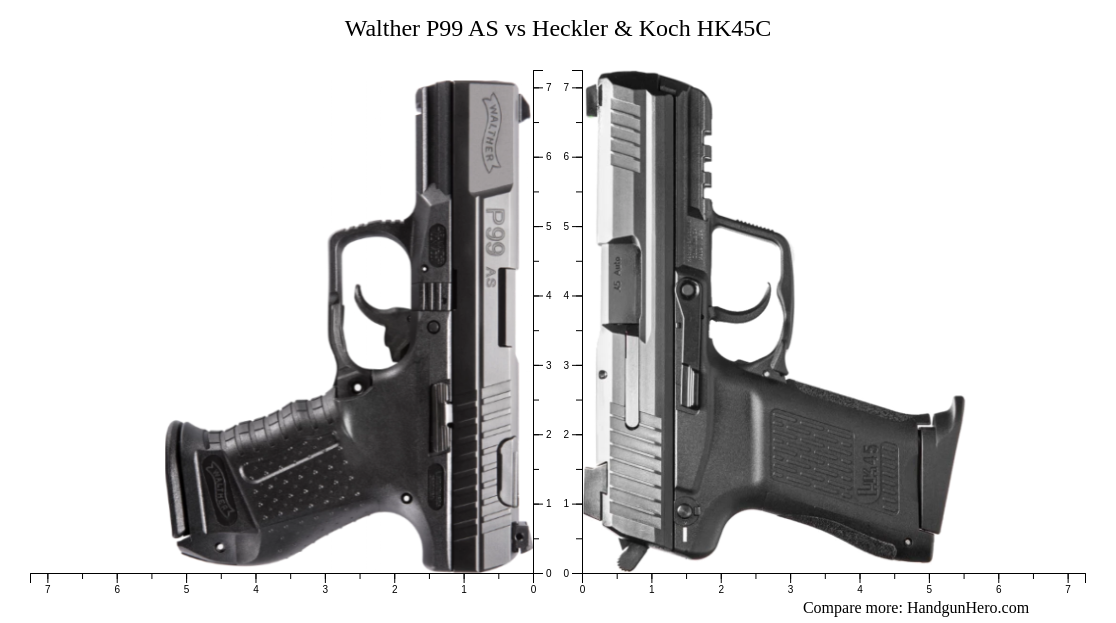 walther-p99-as-vs-heckler-koch-hk45c-size-comparison-handgun-hero