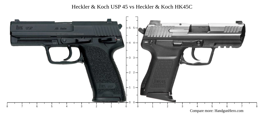 Heckler & Koch VP9 vs Heckler & Koch USP 45 vs Heckler & Koch HK45 vs ...