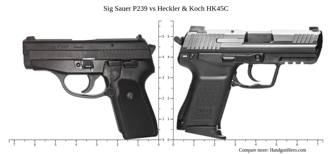 Sig Sauer P239 vs Heckler & Koch HK45C size comparison | Handgun Hero