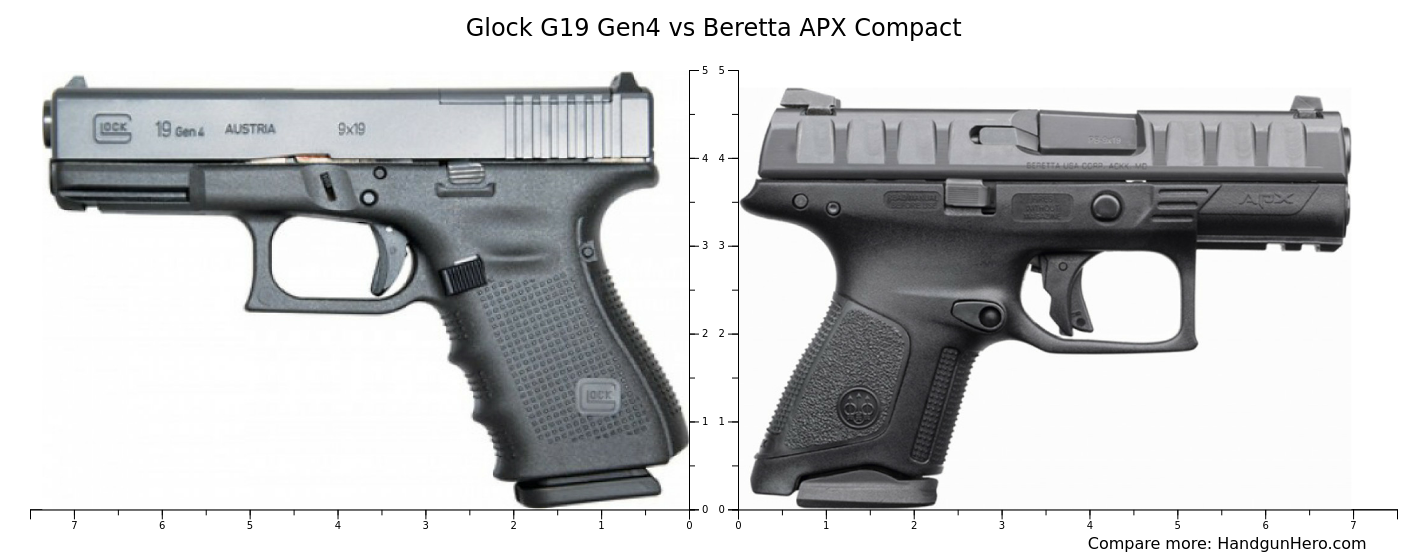 Glock G Gen Vs Beretta APX Compact Size Comparison Handgun Hero