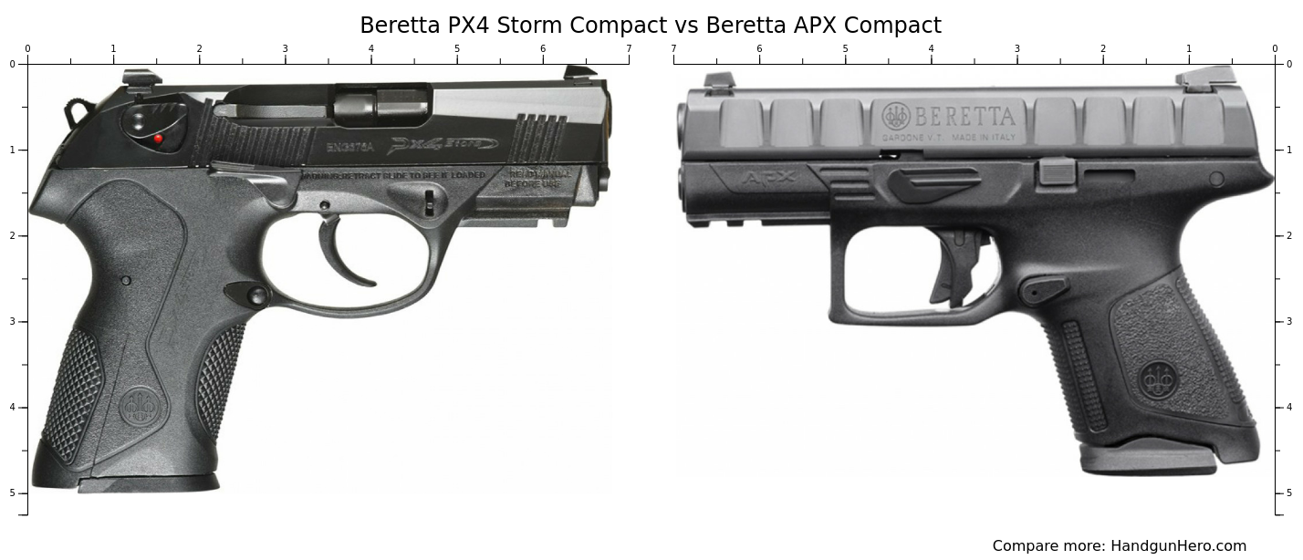 Beretta PX4 Storm Compact vs Beretta APX Compact size comparison Handgun Hero