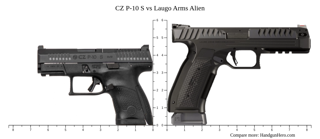 CZ P-10 S vs Laugo Arms Alien size comparison | Handgun Hero