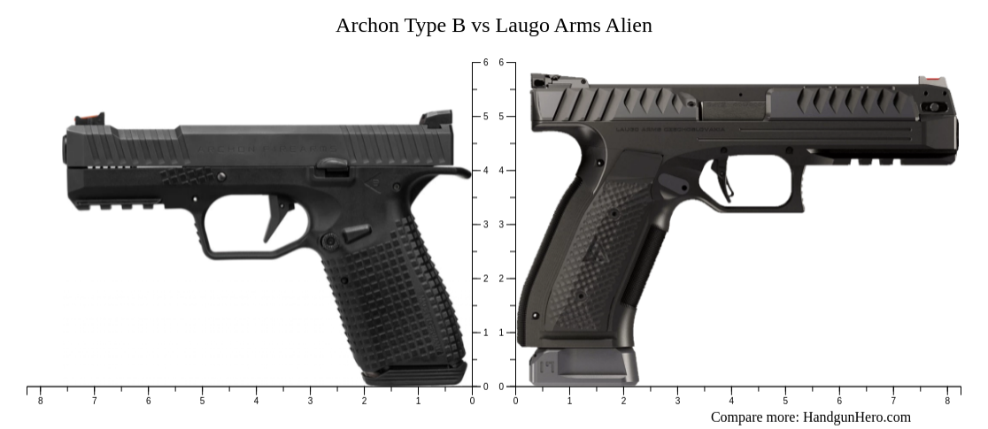 Archon Type B vs Laugo Arms Alien size comparison | Handgun Hero