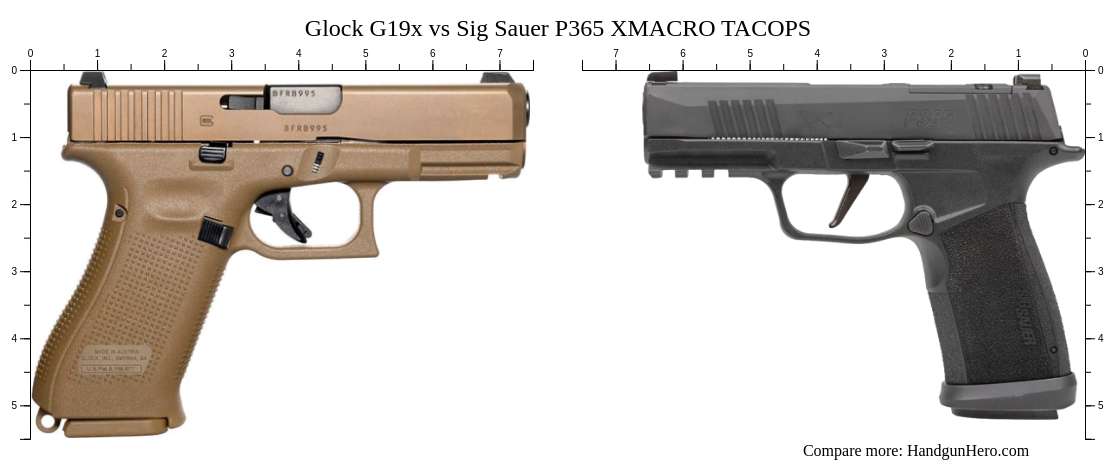 Glock G19x Vs Sig Sauer P365 Xl Vs Sig Sauer P365 Xmacro Tacops Size