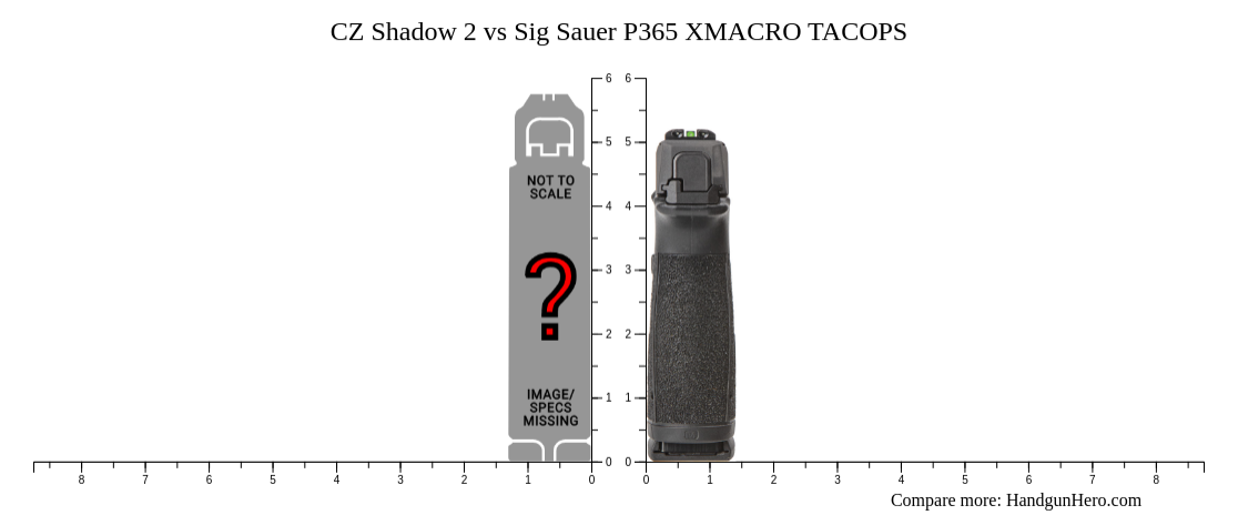 Cz P Vs Sig Sauer P Xmacro Tacops Vs Cz Shadow Size Comparison Handgun Hero