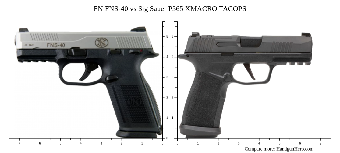 FN FNS 40 Vs Sig Sauer P365 XMACRO TACOPS Size Comparison Handgun Hero