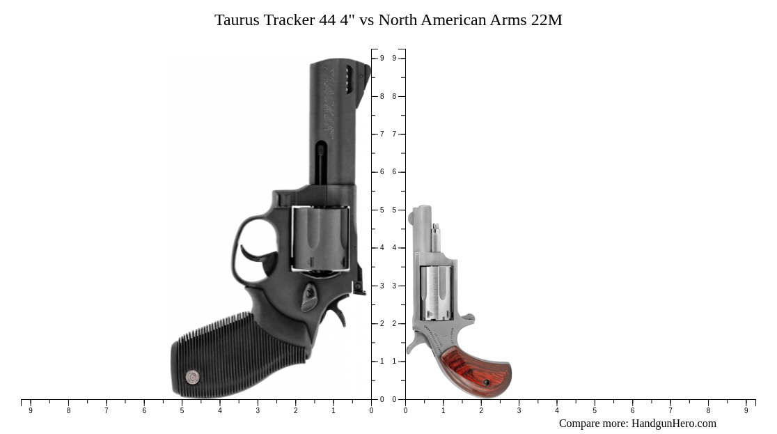 Taurus Tracker 44 4