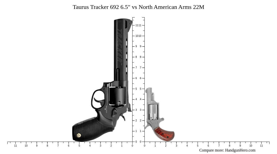 Taurus Tracker 692 6.5