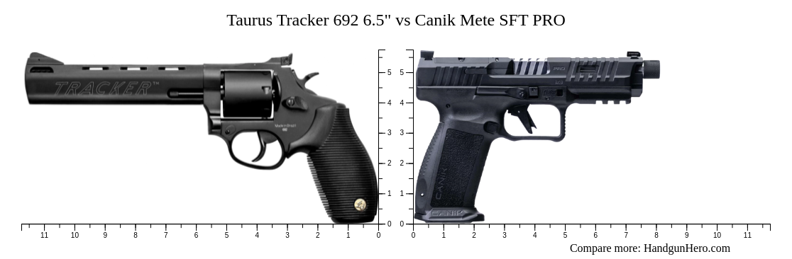 Taurus Tracker 692 6.5