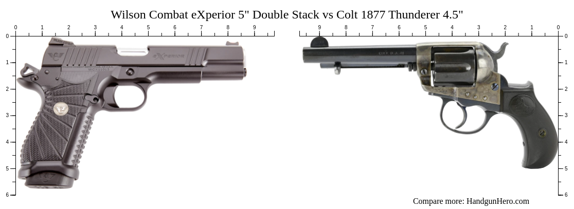 Wilson Combat eXperior 5