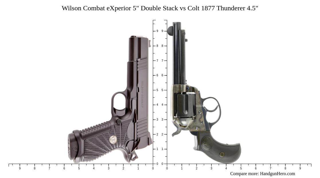 Wilson Combat eXperior 5