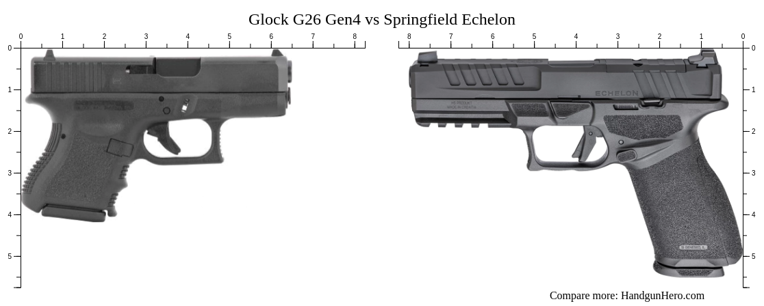 Glock G26 Gen4 Vs Springfield Echelon Size Comparison Handgun Hero