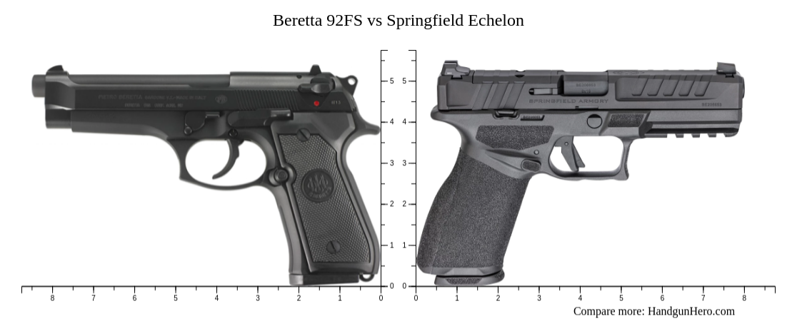 Beretta Fs Vs Sig Sauer P Xcompact Vs Walther Pdp Compact Vs