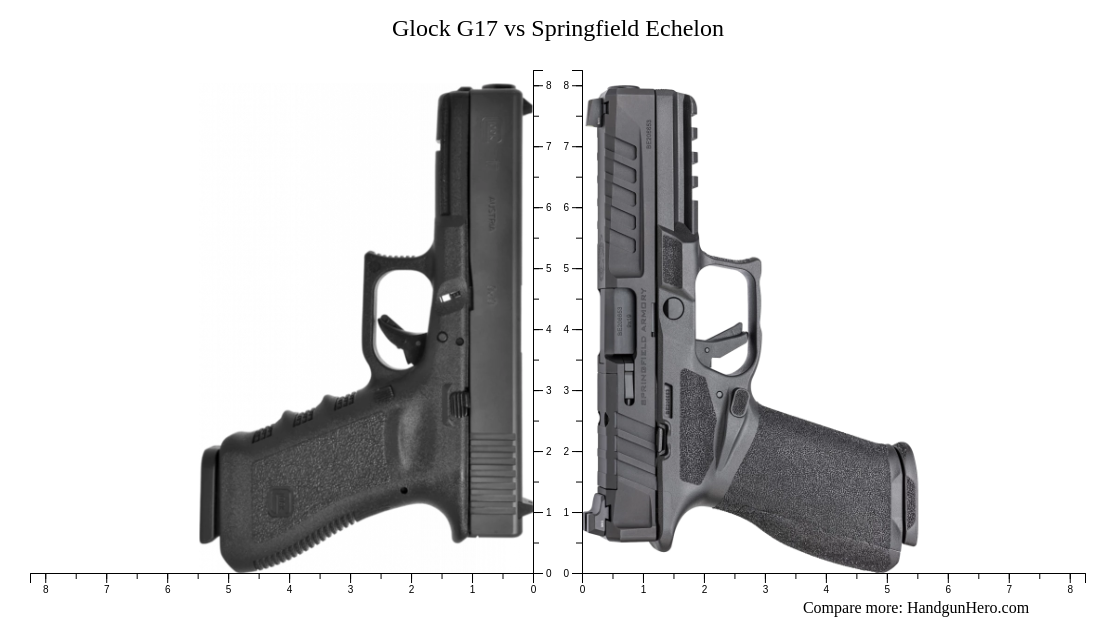 Springfield Echelon Vs Glock G Size Comparison Handgun Hero