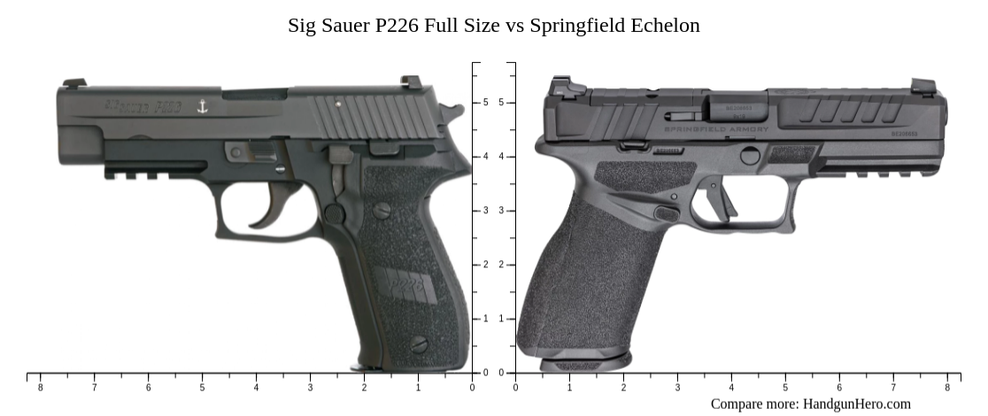 Sig Sauer P226 Full Size vs Springfield Echelon size comparison ...