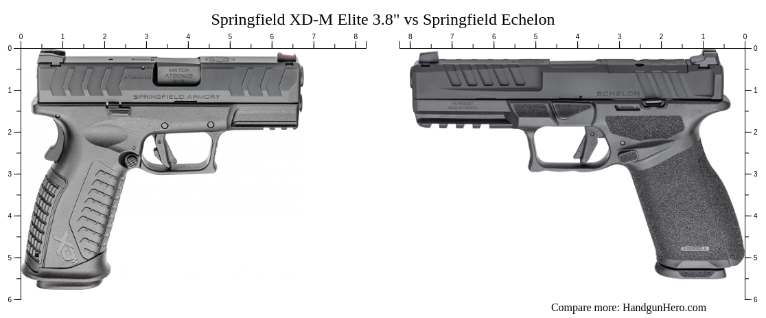 Springfield XD-M Elite 3.8